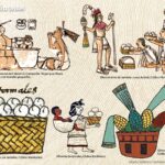 Tamales en México: Historia, Variedades Regionales y su Significado Ritual