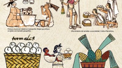 tamales en mexico variedades