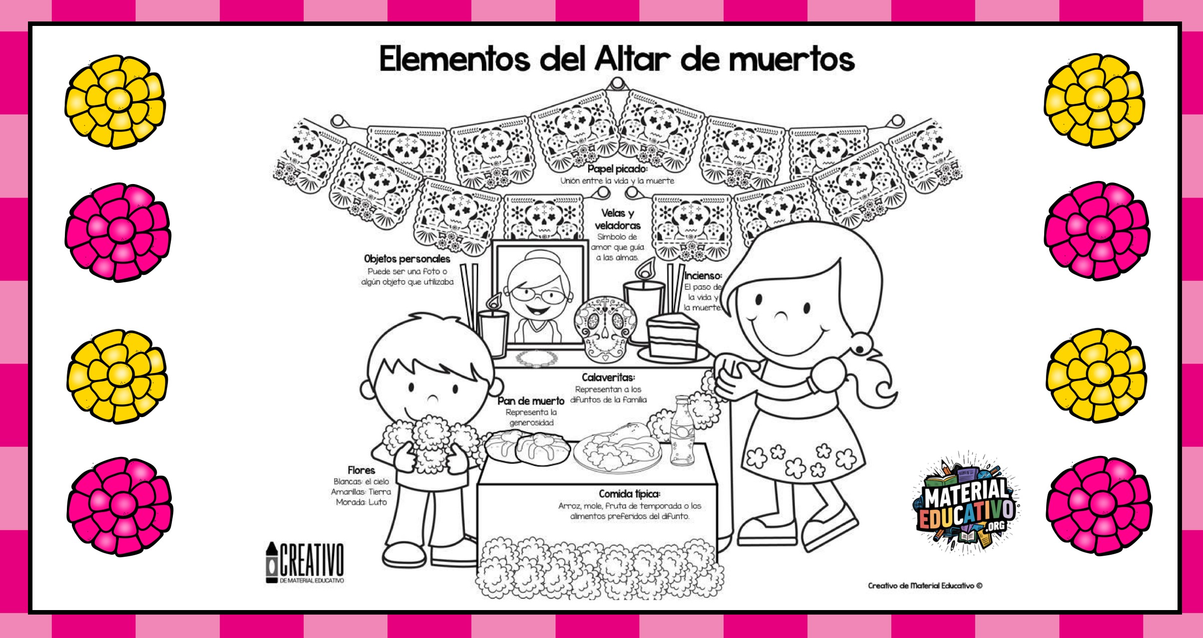 Altar de Muertos para Niños: Cómo Armarlo y Qué Significa