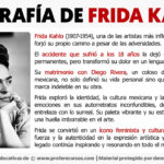 Frida Kahlo: Biografía, Obra y Legado de la Pintora Mexicana