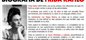 Frida Kahlo: Biografía, Obra y Legado de la Pintora Mexicana