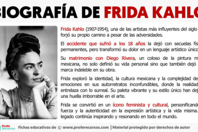 Frida Kahlo: Biografía, Obra y Legado de la Pintora Mexicana