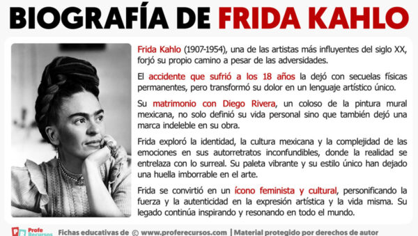 Frida Kahlo: Biografía, Obra y Legado de la Pintora Mexicana